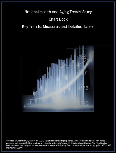 cover NHATS Companion Chartbook to Trends Dashboards 2020