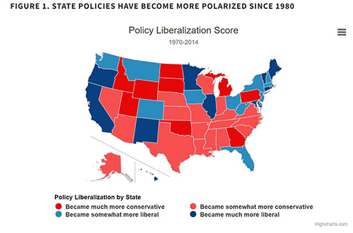 Policy liberalization by state